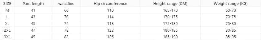 Summer Sports Casual Hole Cloth Men's Running Training Wear Shorts