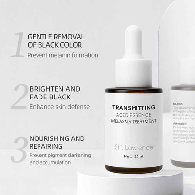 Discoloration Improvement Skin Care Products