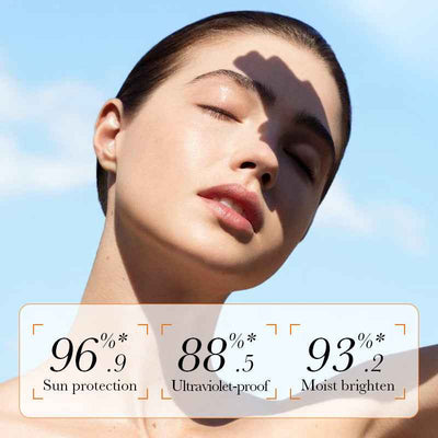 Double Tube Multi-Effect Repair Isolation Sunscreen