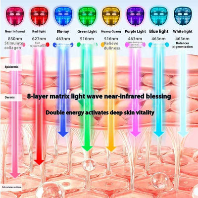 Rechargeable Mask Face LED Color Light Domestic Beauty Apparatus
